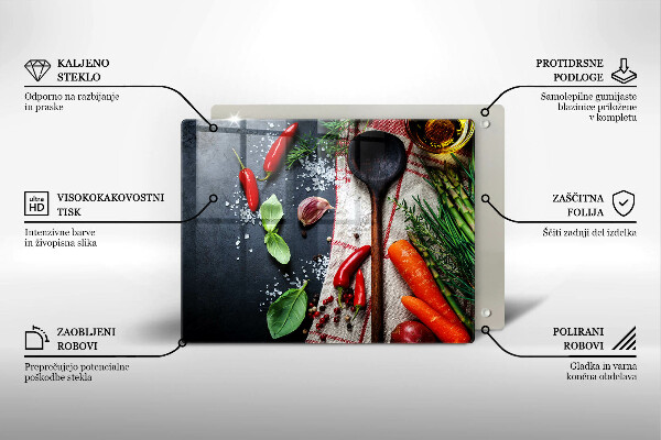 Protection plaque induction Nourriture de cuisine