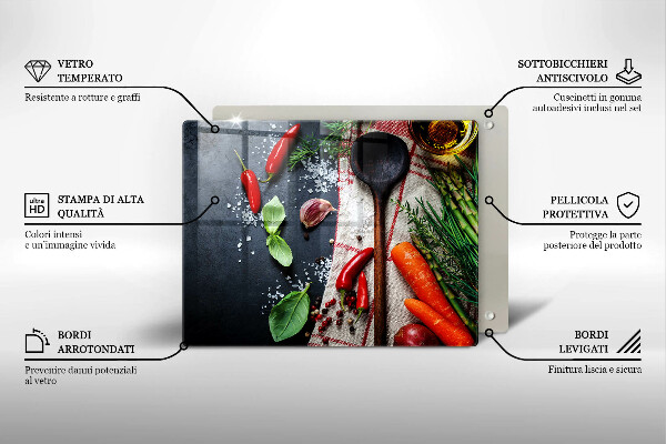 Protection plaque induction Nourriture de cuisine