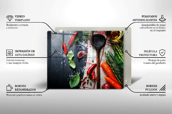 Protection plaque induction Nourriture de cuisine