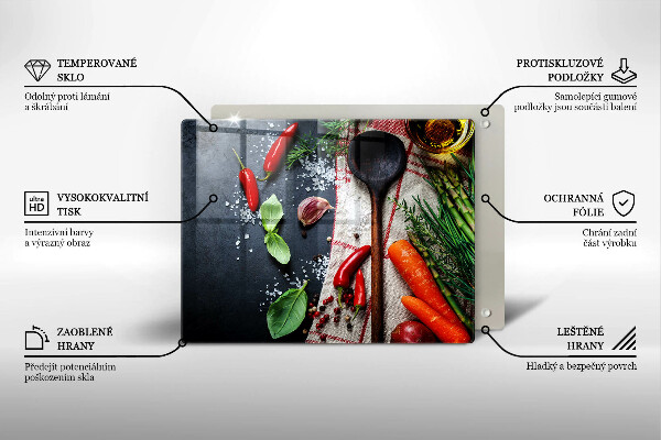 Protection plaque induction Nourriture de cuisine