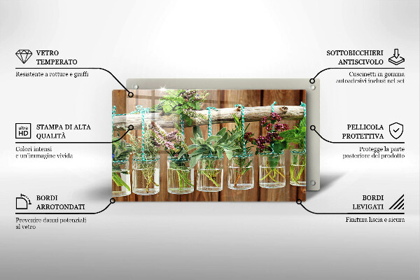 Protection plaque induction Plantes aromatiques vintage