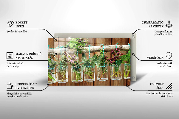 Protection plaque induction Plantes aromatiques vintage
