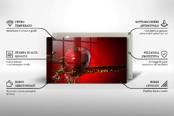 Protection plaque induction Pommes dans l'eau
