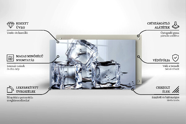 Protection plaque induction Glaçons