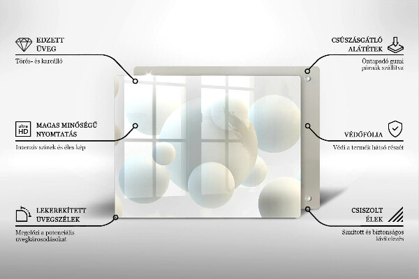 Protection plaque induction Boules 3D modernes