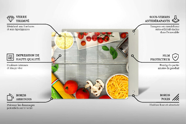 Protection plaque induction Nourriture de cuisine