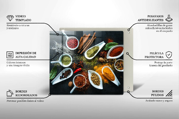 Protection plaque induction Épices de cuisine