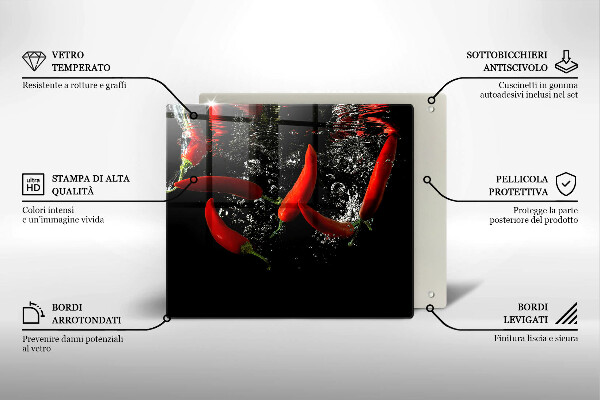 Protection plaque induction Piments dans l'eau