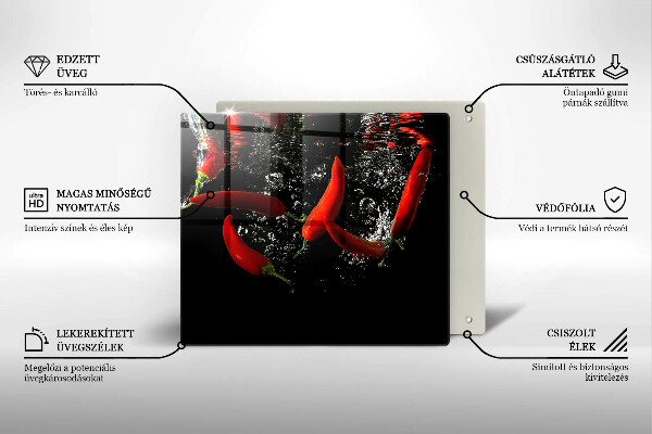 Protection plaque induction Piments dans l'eau