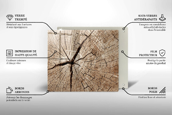 Protection plaque induction Coupe transversale d'un arbre