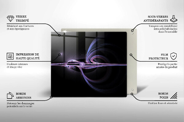 Protection plaque induction Abstraction moderne