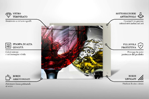 Protection plaque induction Verres de vin