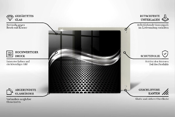 Protection plaque induction Structure métallique