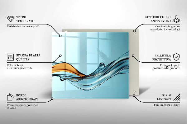 Protège plaque de cuisson Eau sur fond bleu