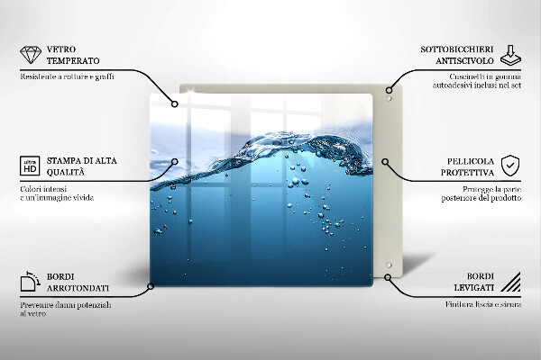 Protection plaque induction L'eau bleue