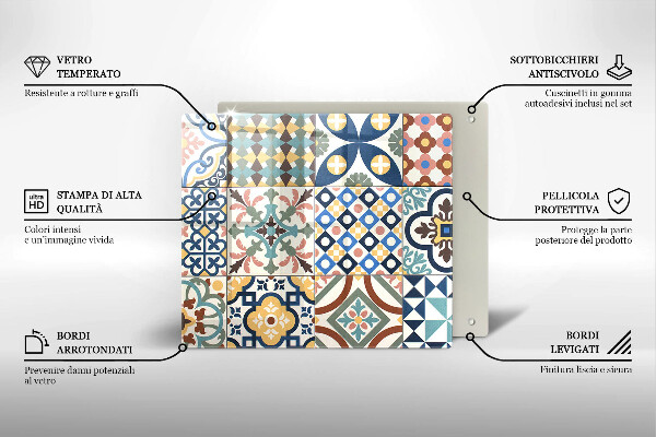 Protection plaque induction Carreaux décoratifs