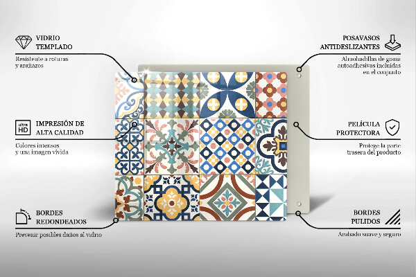 Protection plaque induction Carreaux décoratifs