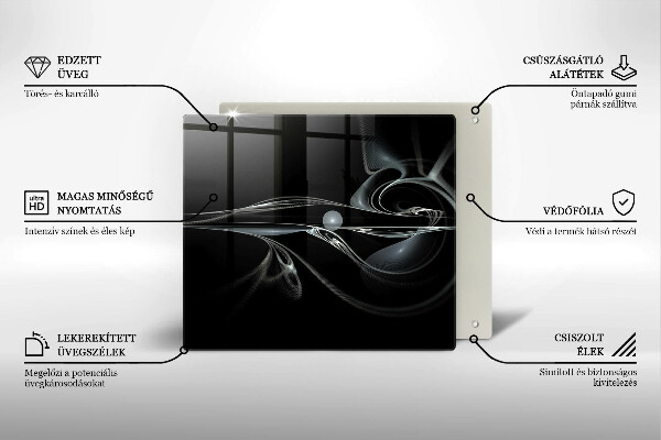 Protection plaque induction Abstraction moderne