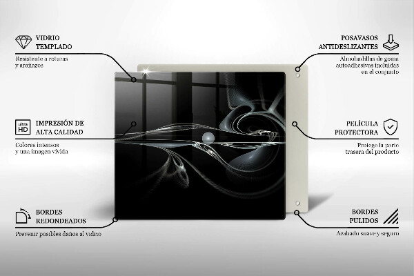 Protection plaque induction Abstraction moderne