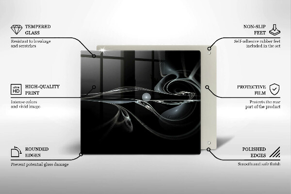 Protection plaque induction Abstraction moderne