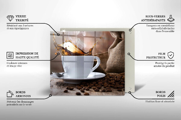 Protection plaque induction Tasse et grains de café