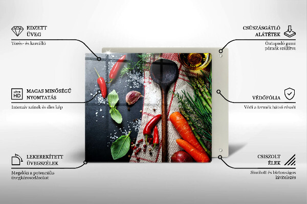 Protection plaque induction Nourriture de cuisine