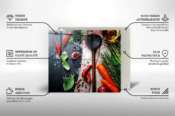 Protection plaque induction Nourriture de cuisine