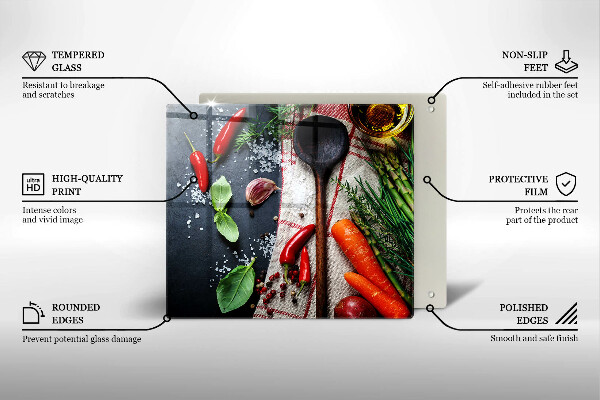 Protection plaque induction Nourriture de cuisine