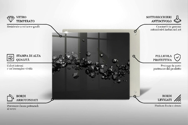 Protection plaque induction Abstraction de formes 3D