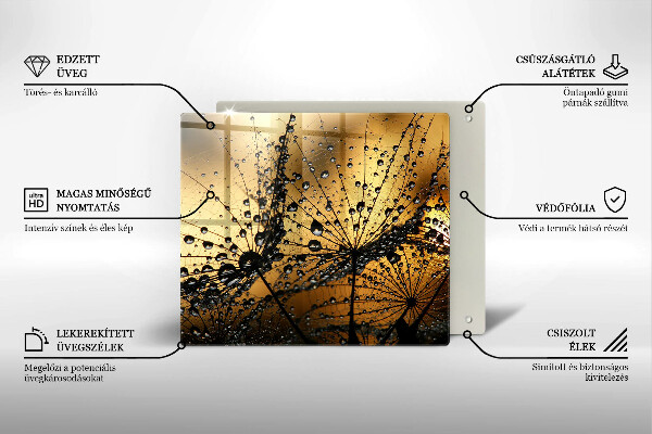 Protection plaque induction Rosée et pissenlits