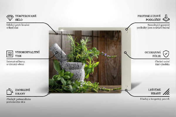 Protection plaque induction Plantes herbes et bois