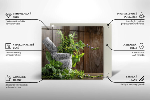 Protection plaque induction Plantes herbes et bois