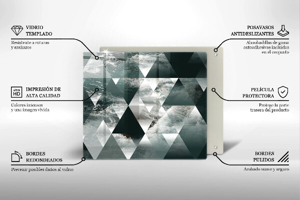 Protection plaque induction Triangles et eau