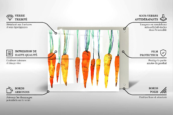 Protection plaque induction Illustration de carotte
