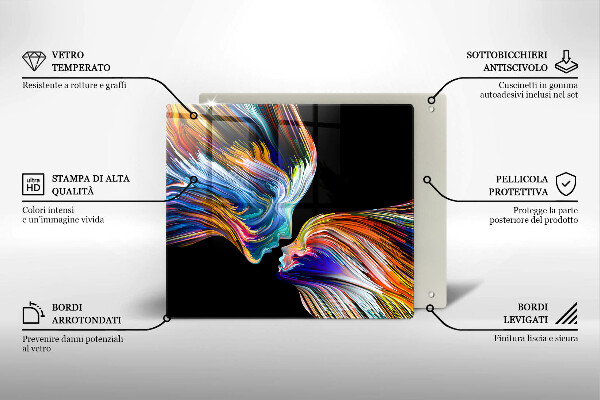 Protection plaque induction Baiser abstraction