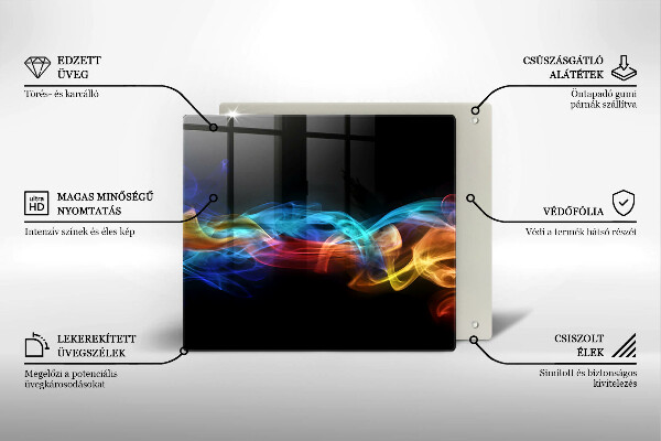 Protection plaque induction Fumée colorée