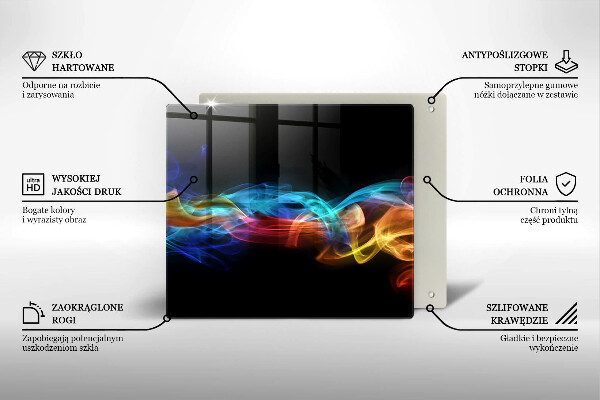 Protection plaque induction Fumée colorée