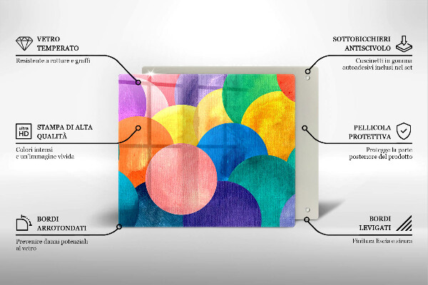 Protection plaque induction Cercles colorés