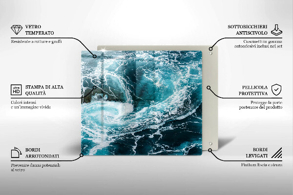 Protection plaque induction Des vagues d'eau écumantes