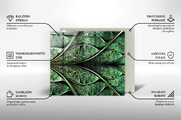 Protection plaque induction Structure des nervures des feuilles