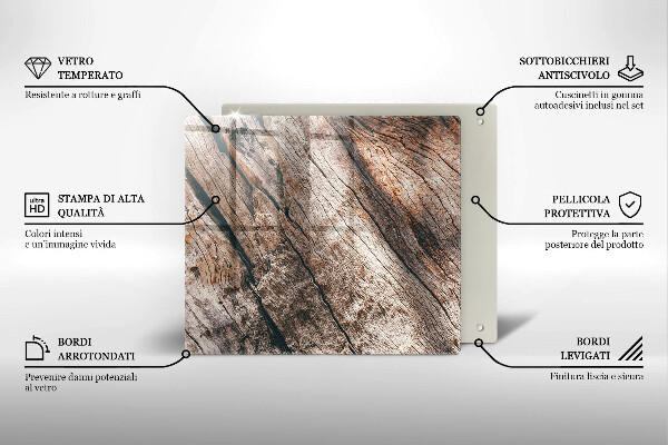 Protection plaque induction Structure bois
