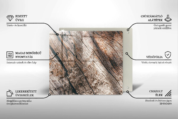 Protection plaque induction Structure bois