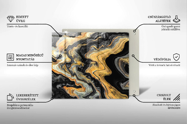 Protection plaque induction Structure abstraite