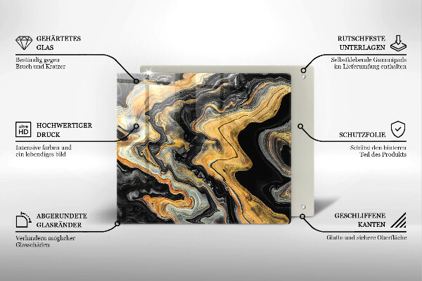 Protection plaque induction Structure abstraite