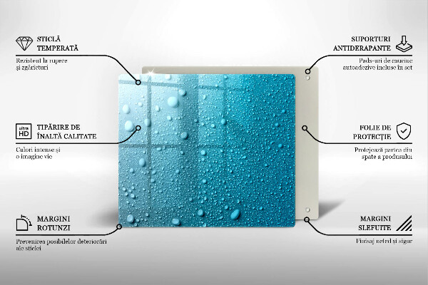 Protection plaque induction Gouttes d'eau