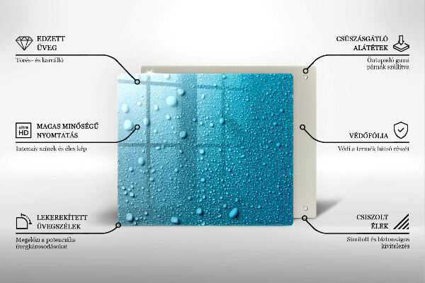 Protection plaque induction Gouttes d'eau