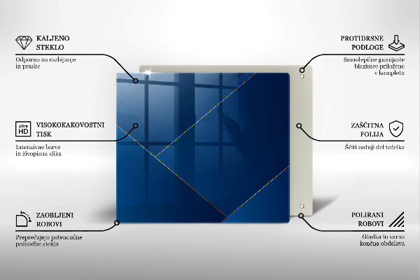 Protection plaque induction Contexte moderne