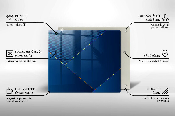 Protection plaque induction Contexte moderne