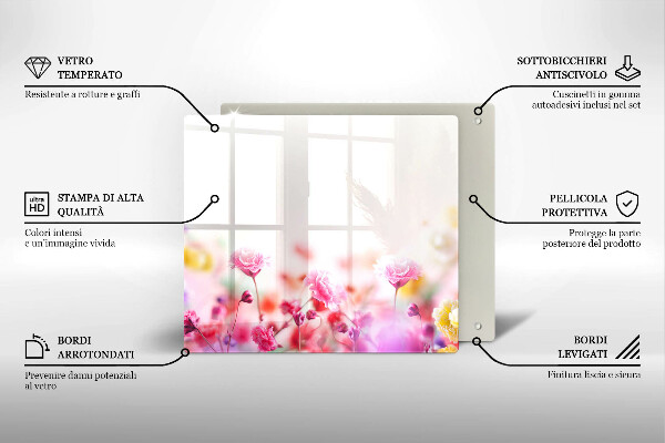 Protection plaque induction Prairie fleurie