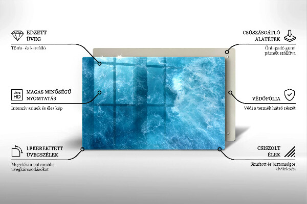 Protection plaque induction L'eau bleue